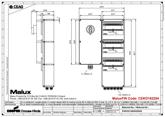 EXKO/GHG619 Ex-tilan (ATEX) Vikavirtakeskukset