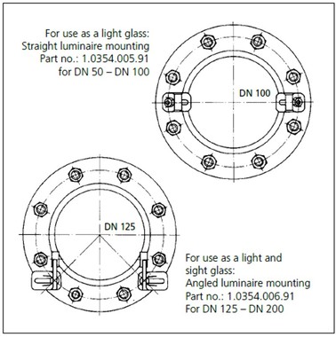 USL07 LED-Ex Näkölasi-/ Kohdevalaisin ATEX